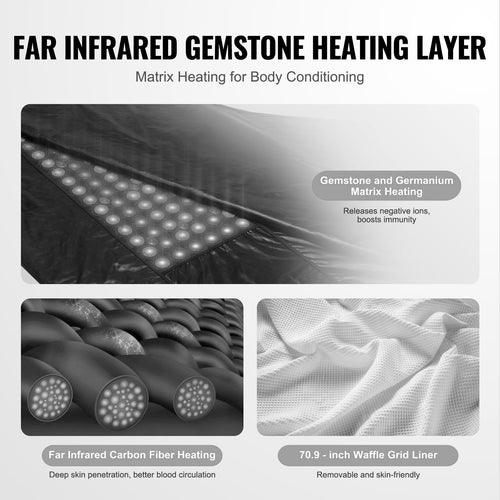 Far infrared gemstone heating layer detail