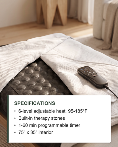 Far Infrared Sauna Blanket